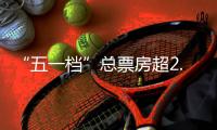 “五一档”总票房超2.15亿元，“第一票仓”广东占比近14%