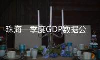 珠海一季度GDP数据公布！