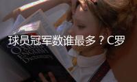球员冠军数谁最多	
？C罗36冠仅第5，有人43冠还不是第一�，梅西领跑