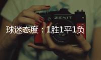 球迷态度：1胜1平1负获和平杯季军，你为U16国少打几分�？