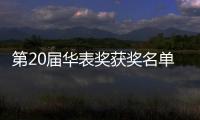 第20届华表奖获奖名单揭晓！《哪吒2》获得一项“特别奖”