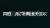 美的
、海尔厨电业务营收利润双增，谁才是厨电隐形冠军?