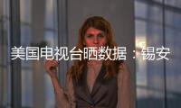 美国电视台晒数据
�：锡安生涯出战214场比赛，缺席的比赛达258场
