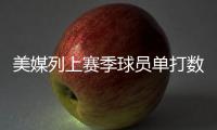 美媒列上赛季球员单打数据：哈登673次断档领先 杜兰特效率最高