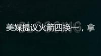 美媒提议火箭四换一，拿下字母哥搭档杜兰特