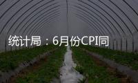 统计局
：6月份CPI同比由降转涨 核心CPI继续回升