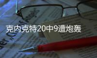 克内克特20中9遭炮轰
：比布朗尼还逊色 持球差无防守 远低预期