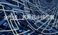 全市场：若新月中锋位置引援不顺，备选奥巴梅杨和恩