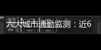 六大城市通勤监测
：近600万青年单程通勤超60分钟