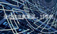 受益胰岛素集采
，甘李药业预计半年度净利润同比增长101%到114%