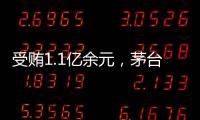 受贿1.1亿余元，茅台集团原董事长高卫东一审被判无期