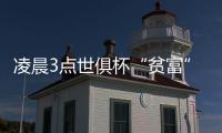 凌晨3点世俱杯“贫富”对决：首支决赛队将诞生 奖金3000万刀
