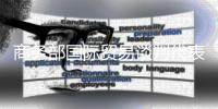 商务部国际贸易谈判代表
：中美原则上达成协议框架