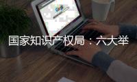 国家知识产权局	：六大举措严打非正常专利申请代理行为