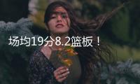 场均19分8.2篮板	！快船官方：欢迎你来到快船国度 约翰