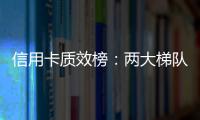 信用卡质效榜：两大梯队均分化严重  华夏仅优于城商行 