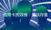 信用卡质效榜：鏖战存量市场
，谁在精耕细作�？