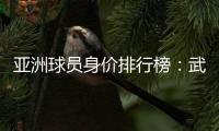 亚洲球员身价排行榜：武磊1000万欧排名第10