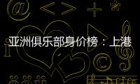 亚洲俱乐部身价榜
：上港恒大前2 前10无日韩