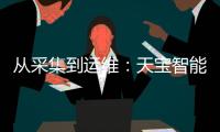 从采集到运维：天宝智能道路管理系统六阶段工作流解析