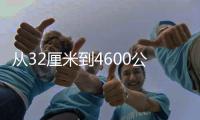 从32厘米到4600公里	！中国构建全球首个星地量子通信网