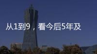从1到9，看今后5年及15年，中国要办的那些事