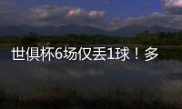 世俱杯6场仅丢1球！多纳鲁马社媒庆祝晋级：直到最后❤️