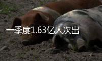 一季度1.63亿人次出入境，同比上升15.3%