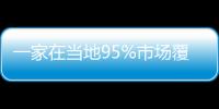 一家在当地95%市场覆盖率的企业为什么选择玛连尼FRT360？