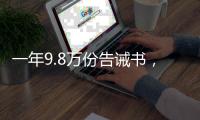 一年9.8万份告诫书，“违法成本高才能终止家暴”