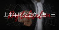 上半年比克逆势突进，三大战略贯彻始终