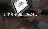 上半年销量大降24.2%！本田
：说好的“一日本田终身本田”呢？