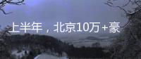 上半年，北京10万+豪宅卖了320亿