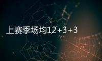 上赛季场均12+3+3	！活塞官宣勒韦尔加盟