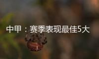 中甲：赛季表现最佳5大外援 八载老臣二度圆梦