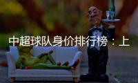 中超球队身价排行榜�：上港超越恒大位居榜首