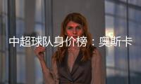 中超球队身价榜：奥斯卡身价超山东全队