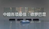 中超各项最佳：德罗巴显威振申花 阿尔滨强势上扬