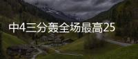 中4三分轰全场最高25分	！杜锋找到朱芳雨接班人 他才是国青大腿