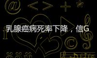乳腺癌病死率下降，信GPT还是人？