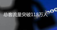 总客流量突破118万人次�
！珠海高新区“五一”文旅市场火爆