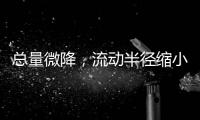 总量微降，流动半径缩小 农民工群体正经历新转变