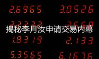 揭秘李月汝申请交易内幕	：遭风暴打压寻求机会 中国篮协全力支持
