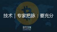 技术｜专家把脉：要充分引拍，就要注意引拍开始的时间