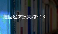 挽回经济损失约5.13亿元�！一文读懂广东消费维权“成绩单”