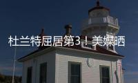 杜兰特屈居第3！美媒晒NBA历史得分手TOP20
	：麦迪12欧文6科比第二