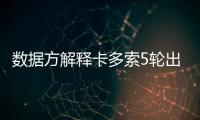 数据方解释卡多索5轮出场525分钟
，以实际含补时出场时间为准