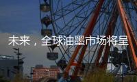 未来，全球油墨市场将呈现何种态势
