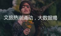 文旅热潮涌动，大数据揭秘“五一”假期热门旅游地