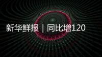 新华鲜报｜同比增1200.6%
！单免政策助力“打卡中国”